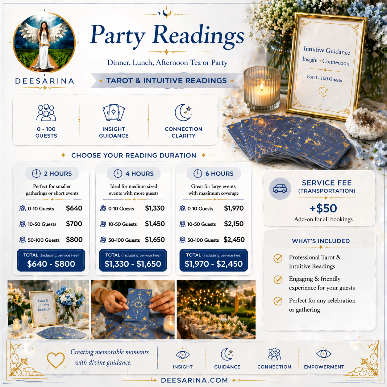 Party Readings