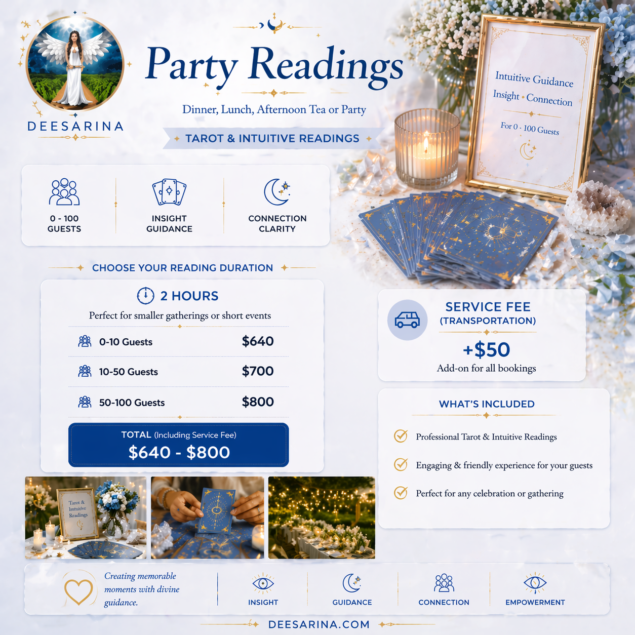 Party Readings