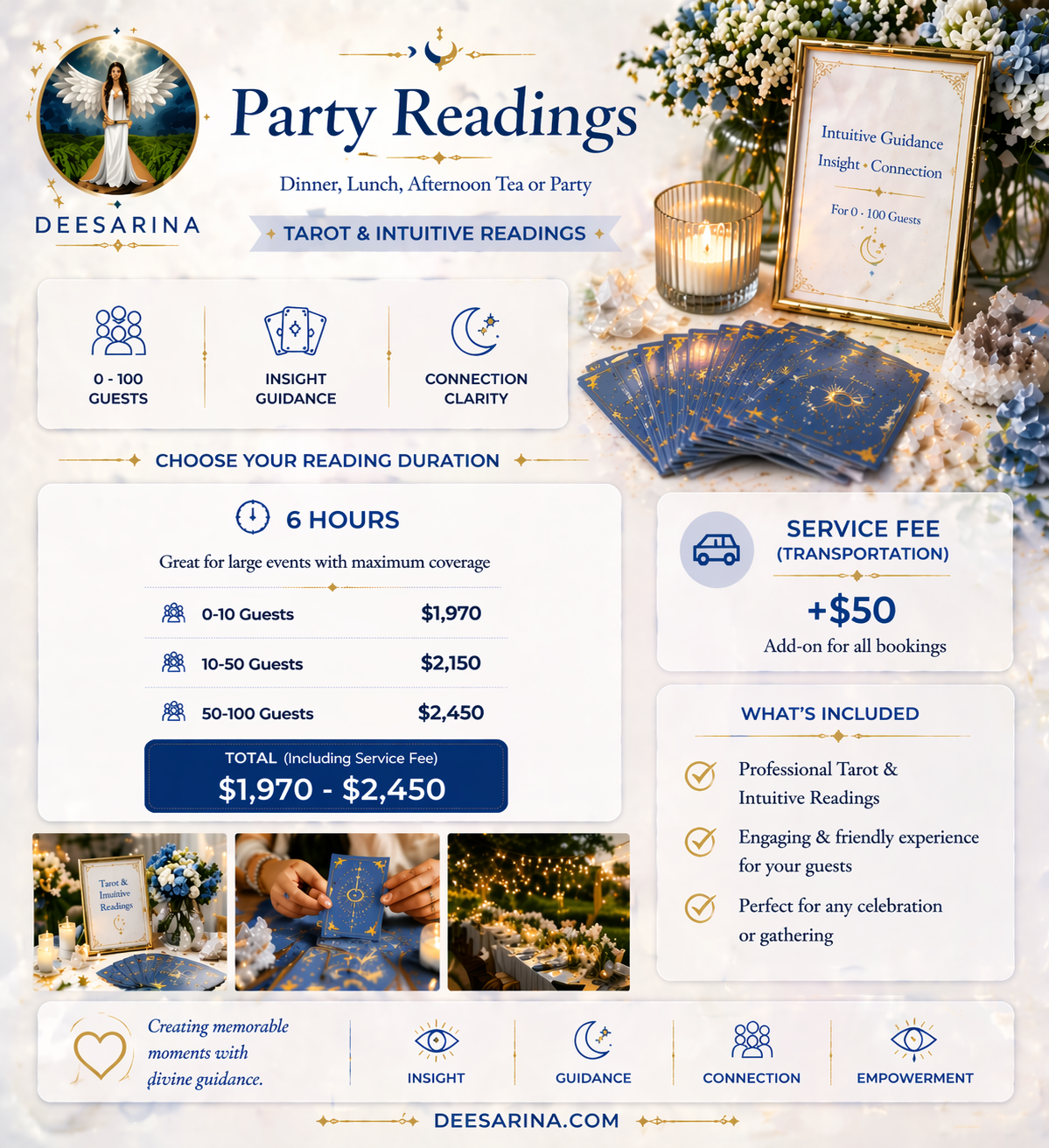 Party Readings